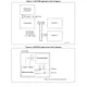 STMicroelectronicsLIS331EBTRUnclassified Pin Diagram_1