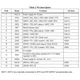 STMicroelectronicsLIS331EBTRUnclassified Pin Diagram_3