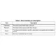 STMicroelectronicsLIS331EBTRUnclassified Pin Diagram_6