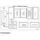 STMicroelectronicsLPS2HBTRUnclassified Pin Diagram_1