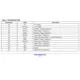 ON SemiconductorKAE-04472-FBA-SD-FAUnclassified Pin Diagram_1