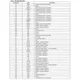ON SemiconductorKAE-04472-FBA-SD-FAUnclassified Pin Diagram_5