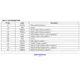 ON SemiconductorKAE-04471-FBA-SD-EEUnclassified Pin Diagram_1