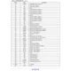 ON SemiconductorKAE-04471-FBA-SD-EEUnclassified Pin Diagram_3