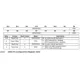 STMicroelectronicsSTAC9767T-CA3Unclassified Pin Diagram_2