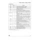 STMicroelectronicsETC5064D/CUnclassified Pin Diagram_2