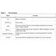STMicroelectronicsVND5E025MKTRUnclassified Pin Diagram_1