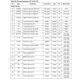 STMicroelectronicsST20184Unclassified Pin Diagram_1