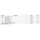 STMicroelectronics719STRUnclassified Pin Diagram_3