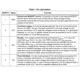 STMicroelectronicsVIPER115LSUnclassified Pin Diagram_1