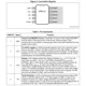 STMicroelectronicsVIPER115LSUnclassified Pin Diagram_2