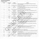 ON SemiconductorCS5305Unclassified Pin Diagram_2