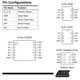 ON Semiconductor24C256PCUnclassified Pin Diagram_1