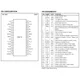 Texas InstrumentsPCM1719E/2KData Acquisition - ADCs/DACs - Special Purpose Pin Diagram_1
