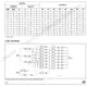 STMicroelectronics74ACT138MTRLogic - Signal Switches, Multiplexers, Decoders Pin Diagram_1