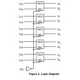 ON SemiconductorMC10E158FNGLogic - Signal Switches, Multiplexers, Decoders Pin Diagram_1