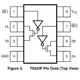 ON SemiconductorFSTD3306MTCLogic - Signal Switches, Multiplexers, Decoders Pin Diagram_1
