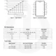 ON SemiconductorFST3257QSCLogic - Signal Switches, Multiplexers, Decoders Pin Diagram_1