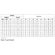 STMicroelectronics74VHCT138ATTRLogic - Signal Switches, Multiplexers, Decoders Pin Diagram_2