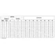 STMicroelectronicsM74HCT138B1RLogic - Signal Switches, Multiplexers, Decoders Pin Diagram_2