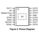 ON SemiconductorNCV7681AGEVBEvaluation Boards - LED Drivers Pin Diagram_2