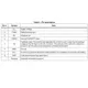 STMicroelectronicsSTCS1DEMO1Evaluation Boards - LED Drivers Pin Diagram_2