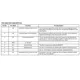 ON SemiconductorNCP1216LEDGEVBEvaluation Boards - LED Drivers Pin Diagram_3