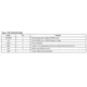 ON SemiconductorCAT4101AEVBEvaluation Boards - LED Drivers Pin Diagram_2