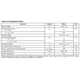 ON Semiconductor74ACT244SCLogic - Buffers, Drivers, Receivers, Transceivers Pin Diagram_2