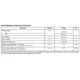 ON Semiconductor74ACT244SCLogic - Buffers, Drivers, Receivers, Transceivers Pin Diagram_3