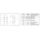 STMicroelectronics74AC240MTRLogic - Buffers, Drivers, Receivers, Transceivers Pin Diagram_1