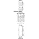 ON Semiconductor74LCX2244MSALogic - Buffers, Drivers, Receivers, Transceivers Pin Diagram_1