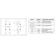 STMicroelectronics74AC245BLogic - Buffers, Drivers, Receivers, Transceivers Pin Diagram_1