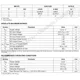 STMicroelectronics74AC245BLogic - Buffers, Drivers, Receivers, Transceivers Pin Diagram_2