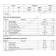 STMicroelectronics74AC245BLogic - Buffers, Drivers, Receivers, Transceivers Pin Diagram_3