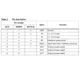 STMicroelectronicsSTMPS2171STRPMIC - Power Distribution Switches, Load Drivers Pin Diagram_2
