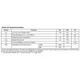 ON SemiconductorFPF2104PMIC - Power Distribution Switches, Load Drivers Pin Diagram_3