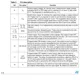 STMicroelectronicsL6376DPMIC - Power Distribution Switches, Load Drivers Pin Diagram_1