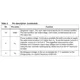 STMicroelectronicsL6376DPMIC - Power Distribution Switches, Load Drivers Pin Diagram_3