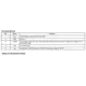 ON SemiconductorFPF2003PMIC - Power Distribution Switches, Load Drivers Pin Diagram_2
