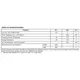 ON SemiconductorFPF2003PMIC - Power Distribution Switches, Load Drivers Pin Diagram_3