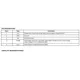 ON SemiconductorFPF2102PMIC - Power Distribution Switches, Load Drivers Pin Diagram_2