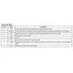 ON SemiconductorFPF2701MXPMIC - Power Distribution Switches, Load Drivers Pin Diagram_1