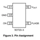 ON SemiconductorFPF2103PMIC - Power Distribution Switches, Load Drivers Pin Diagram_1