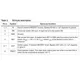 STMicroelectronicsST890DTRPMIC - Power Distribution Switches, Load Drivers Pin Diagram_1