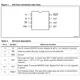 STMicroelectronicsST890DTRPMIC - Power Distribution Switches, Load Drivers Pin Diagram_2