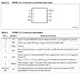 STMicroelectronicsST890DTRPMIC - Power Distribution Switches, Load Drivers Pin Diagram_3