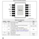 STMicroelectronicsIPS160HTRPMIC - Power Distribution Switches, Load Drivers Pin Diagram_1