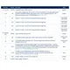 STMicroelectronicsIPS4260LTRPMIC - Power Distribution Switches, Load Drivers Pin Diagram_2