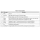 STMicroelectronicsL6375STRPMIC - Power Distribution Switches, Load Drivers Pin Diagram_1
